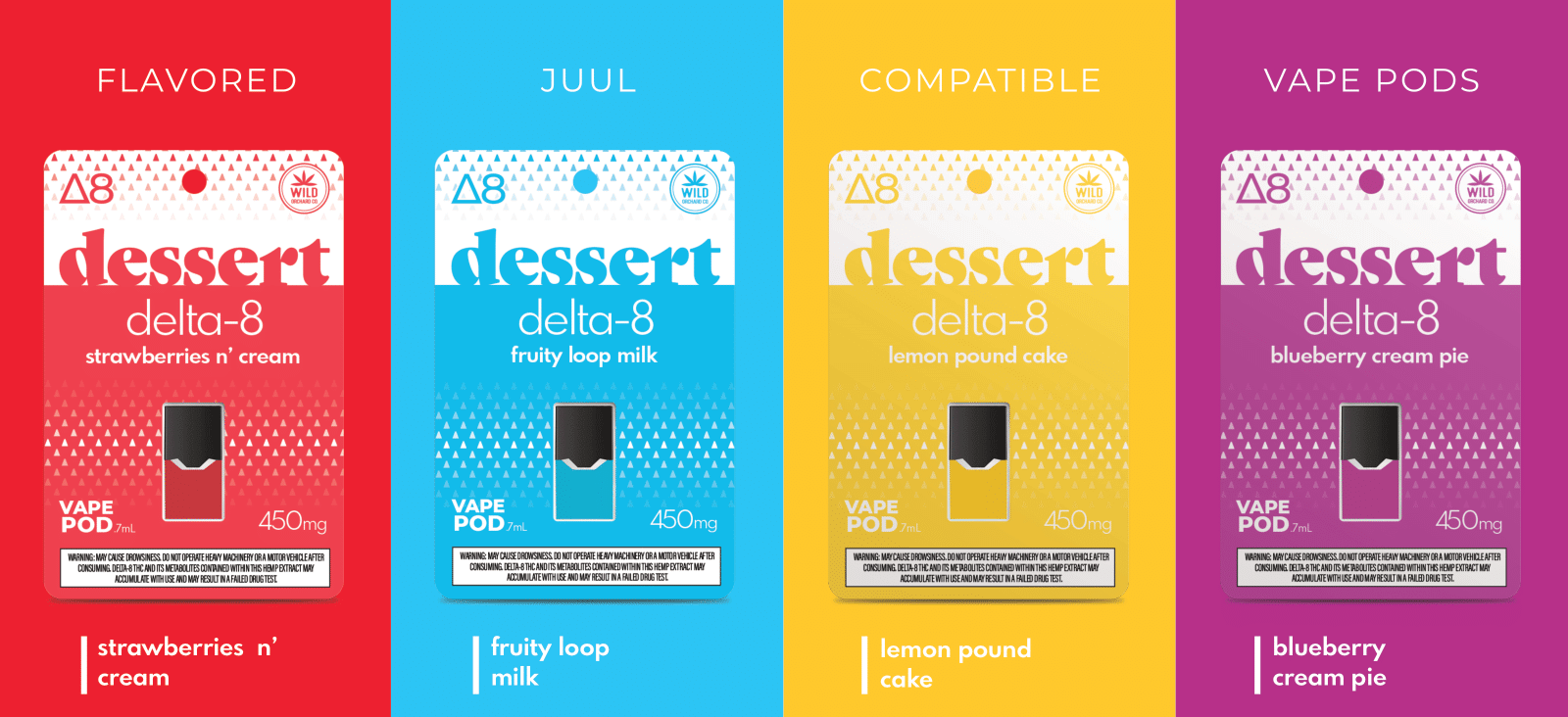 Dessert Delta 8 Juul Compatible Pod 450mg